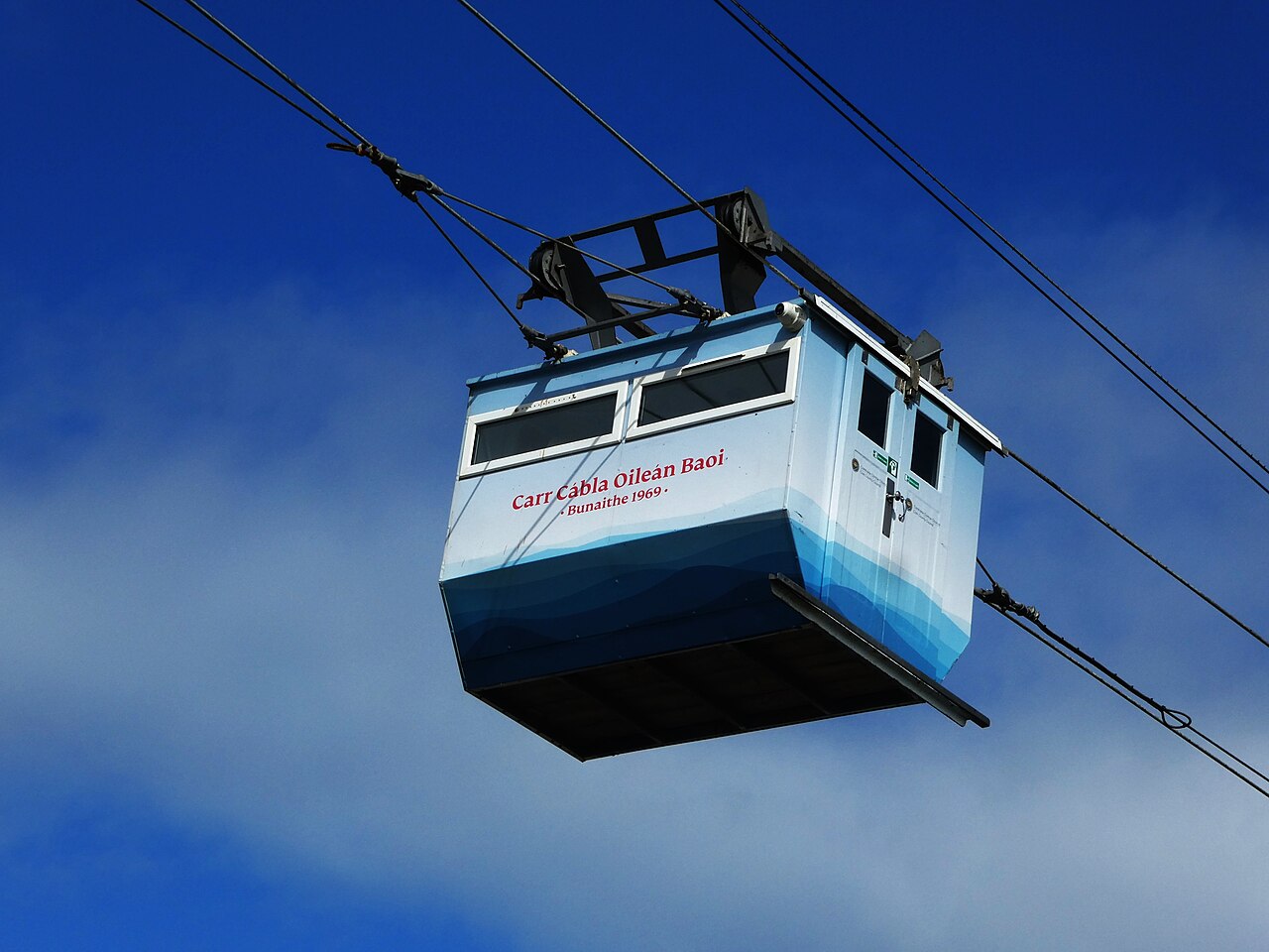 Cable transport